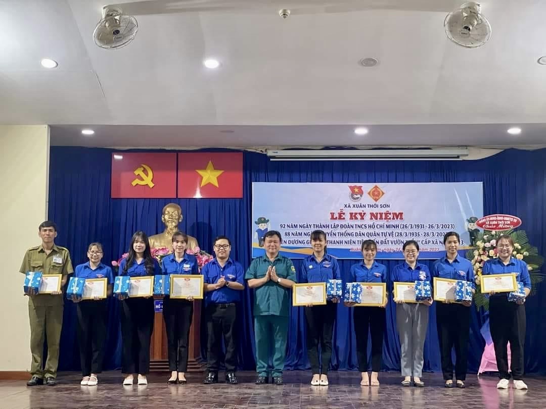 Ảnh đại diện